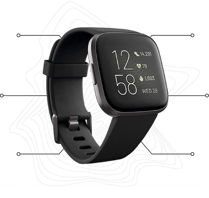 watch describing its part and abilities.